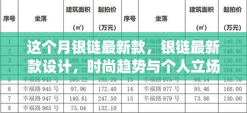 银链最新款设计，时尚趋势下的个性表达与立场探讨