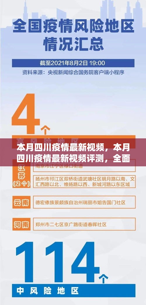 四川疫情最新视频解析，产品特性、用户体验与目标用户群体全面探讨