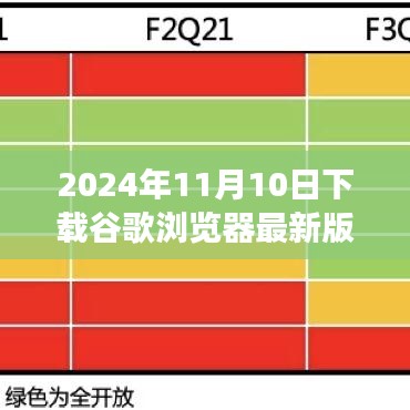 下载谷歌浏览器最新版本，启程探索自然美景之旅，寻找内心的宁静与平和