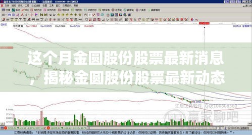 本月金圆股份股票最新动态及市场走势分析，深度揭秘与未来展望