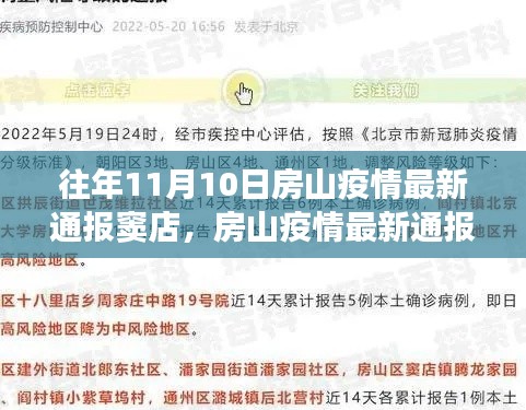 房山窦店地区历年疫情防控深度解析及最新疫情通报（历年11月10日）