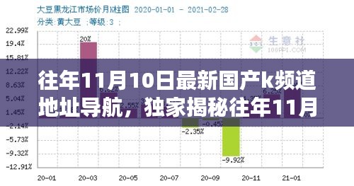 独家揭秘，往年11月10日国产K频道导航攻略，一站式娱乐导航体验！