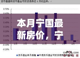 宁国最新房价走势全景解析，背景、事件与地位深度探讨