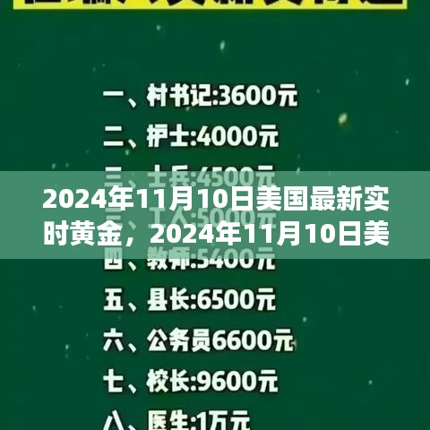 2024年11月10日美国黄金市场实时趋势分析与展望