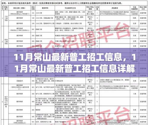 11月常山普工招工信息大全，应聘指南与提高求职成功率秘籍