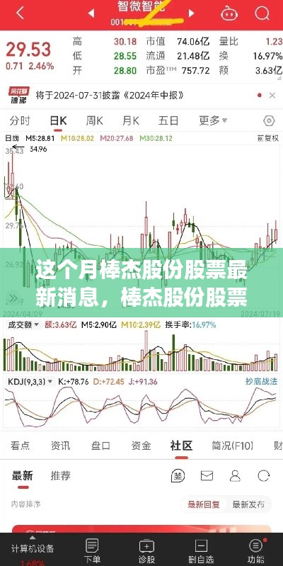 棒杰股份最新动态，股票消息更新与心灵探险的呼唤