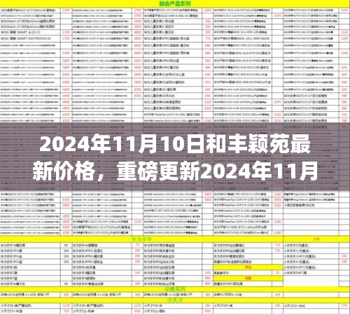 揭秘2024年11月10日和丰颖苑最新房价，洞悉未来投资趋势