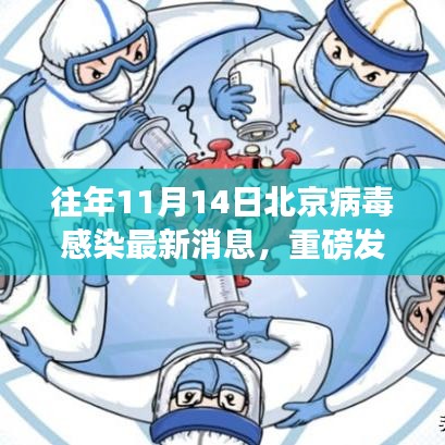 往年11月14日北京病毒感染最新消息，科技革新引领智能防护重塑健康安全新生活！