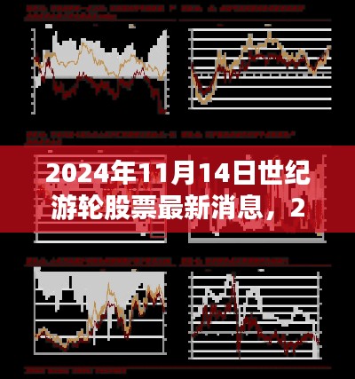 2024年11月14日世纪游轮股票最新动态与行业趋势及公司前景展望