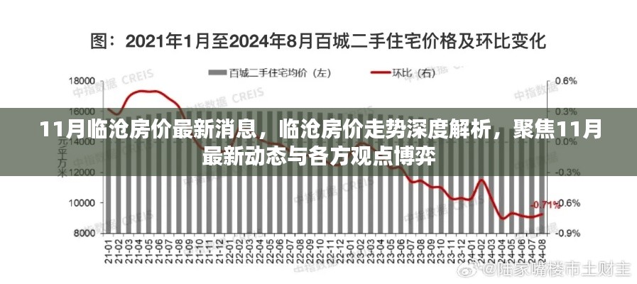 临沧房价最新动态解析，深度探讨走势与各方观点博弈