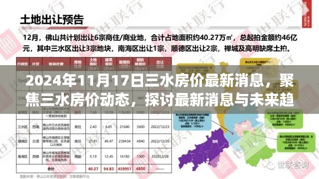 2024年11月三水房价动态观察，最新消息与未来趋势探讨