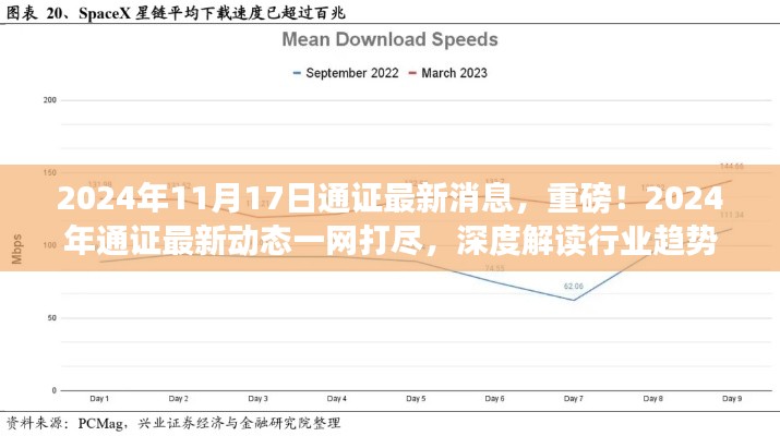 2024年通证最新动态与行业趋势深度解读