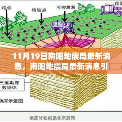 南阳地震局最新消息引发多方热议，地震预警的重要性与争议探讨