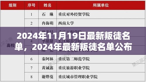 揭秘背叛真相，最新叛徒名单深度解析与背叛真相曝光（2024年）