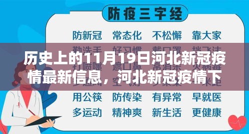 河北新冠疫情下的暖心日常，特殊记忆中的河北抗疫进展（11月19日最新信息）