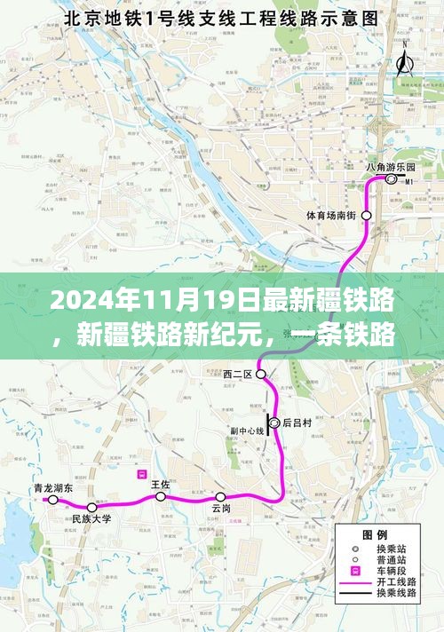 新疆铁路新纪元，串联旅程与未来的铁路线