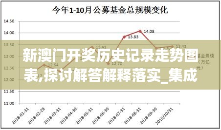 新澳门开奖历史记录走势图表,探讨解答解释落实_集成型96.808