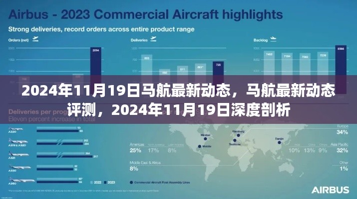 2024年11月19日马航最新动态深度剖析与评测