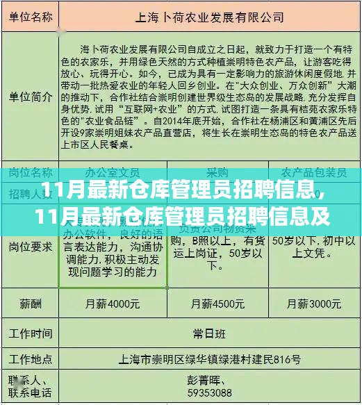 11月最新仓库管理员招聘信息及职业前景展望概览