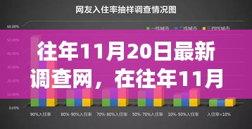 往年11月20日调查网，拥抱数字浪潮中的学习变革，自信塑造未来之路