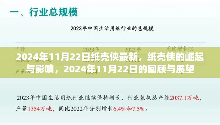 纸壳侠崛起，回顾与展望，探究纸壳侠影响力