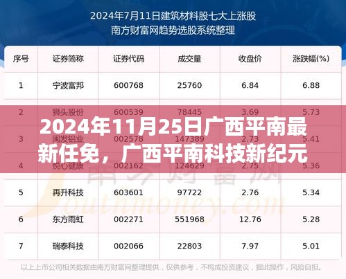 广西平南科技新纪元重磅发布，智能变革引领未来生活新潮流（2024年11月）