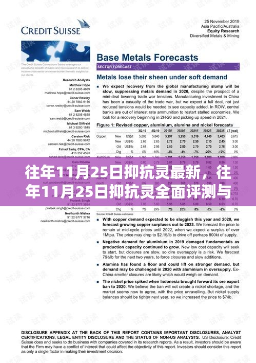 往年11月25日抑抗灵最新评测与全面介绍