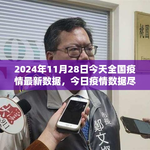 高科技产品引领抗疫新时代，今日全国疫情最新数据尽在掌握