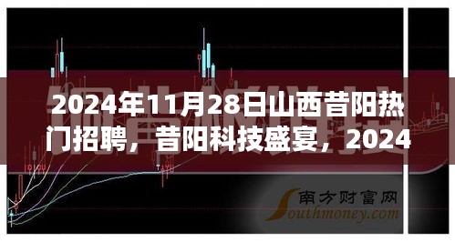 2024年山西昔阳热门招聘揭秘，未来科技盛宴，顶级产品展望