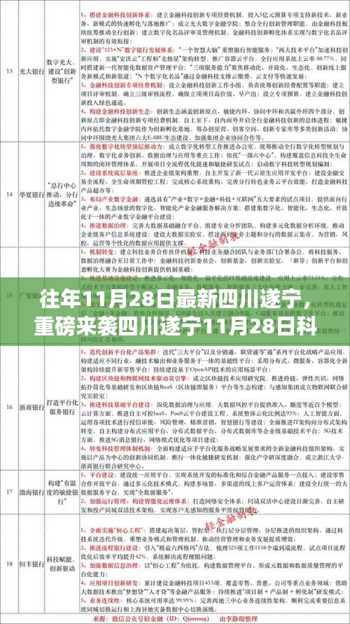 四川遂宁科技新品盛宴，体验未来科技魅力，领略高科技改变生活的震撼瞬间（11月28日活动报道）