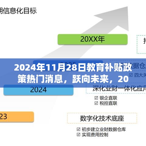 教育补贴政策更新，照亮学习之路，迈向未来教育