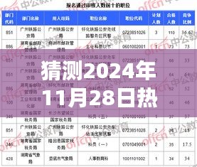 洞悉未来趋势，2024年热门信访岗位津贴标准预测与提前准备策略