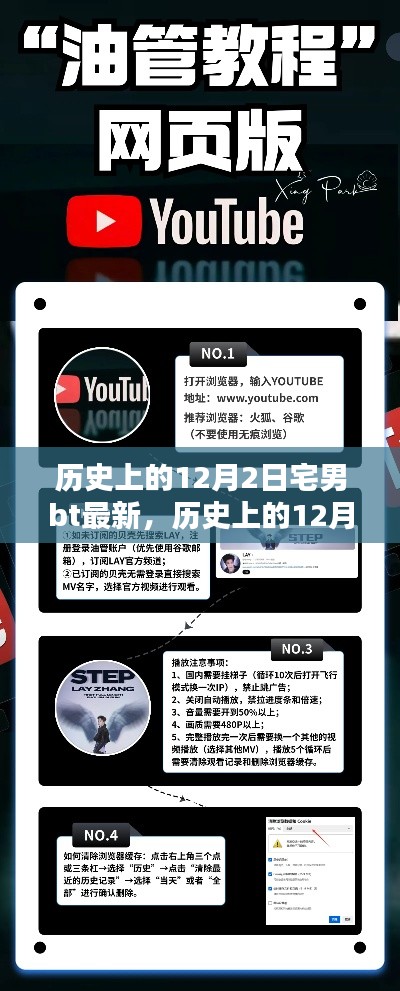 历史上的12月2日，宅男BT最新产品全面评测与评测新宠揭秘